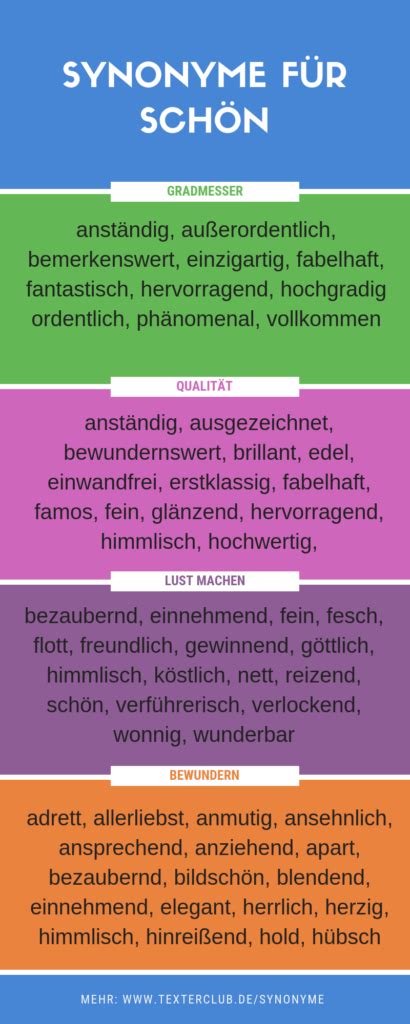 synonyme für|für